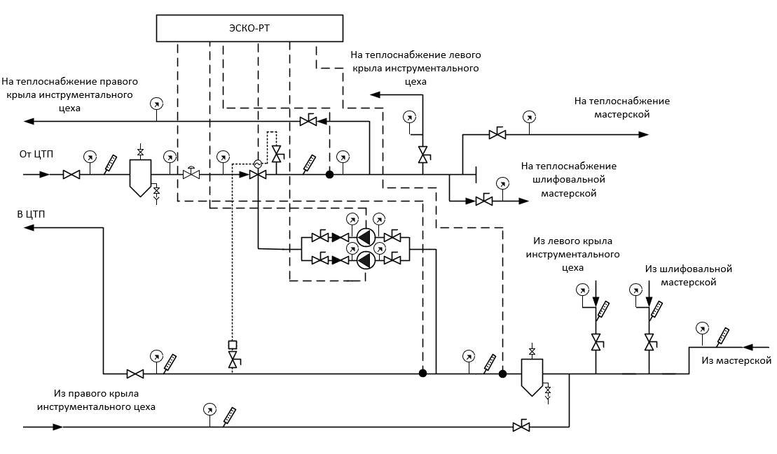 Схема теплосети