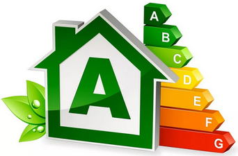 Классы энергоэффективности
